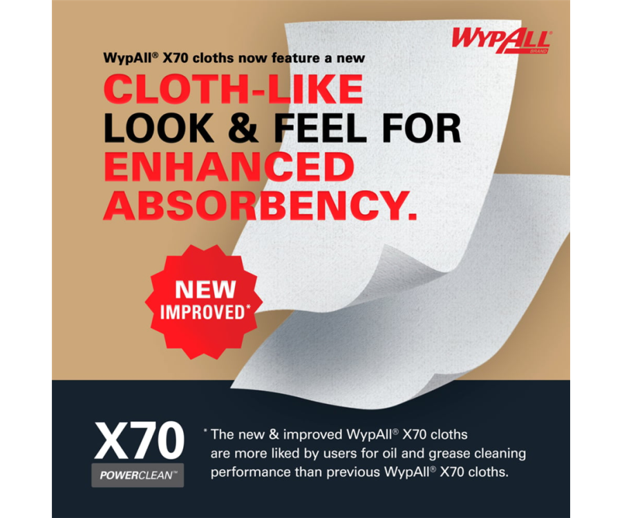 WypAll® PowerClean™ X70 Medium Duty Cloths (12.5 in. x 12 in., 76/Pack, 12 Packs/Case)